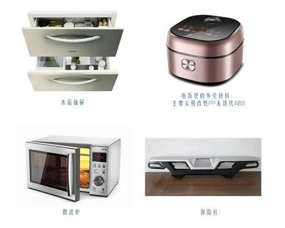家電改性PP塑料材料 零配件領域的過去、現在與未來展望