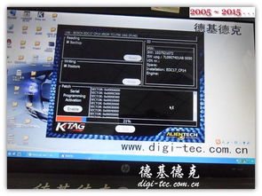 途銳3.0TDI動(dòng)力升級(jí)攻略 ECU調(diào)校與硬件優(yōu)化，解鎖暢快加速新體驗(yàn)